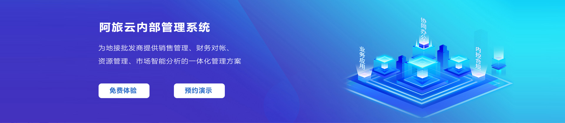 阿旅云旅行社管理系統